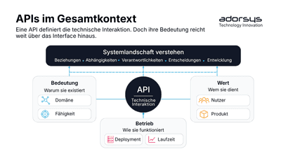 Die API ist nicht die Grenze